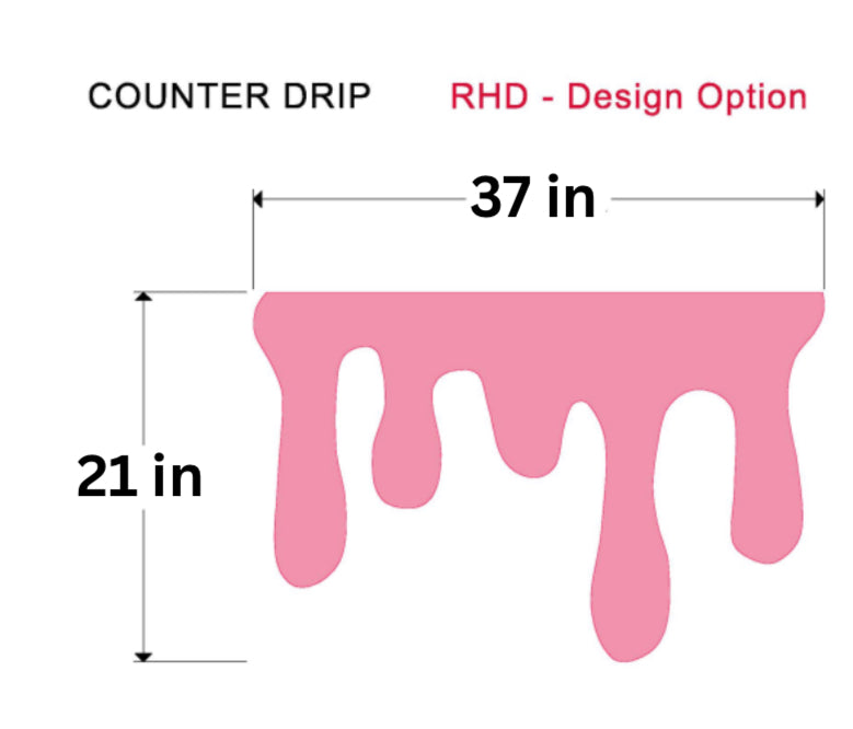 Counter Drip